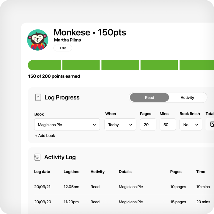 image of a progress screen including amount of points earned
