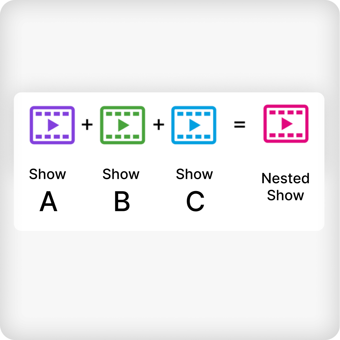 image of a large touchscreen displaying a room reservation promotion