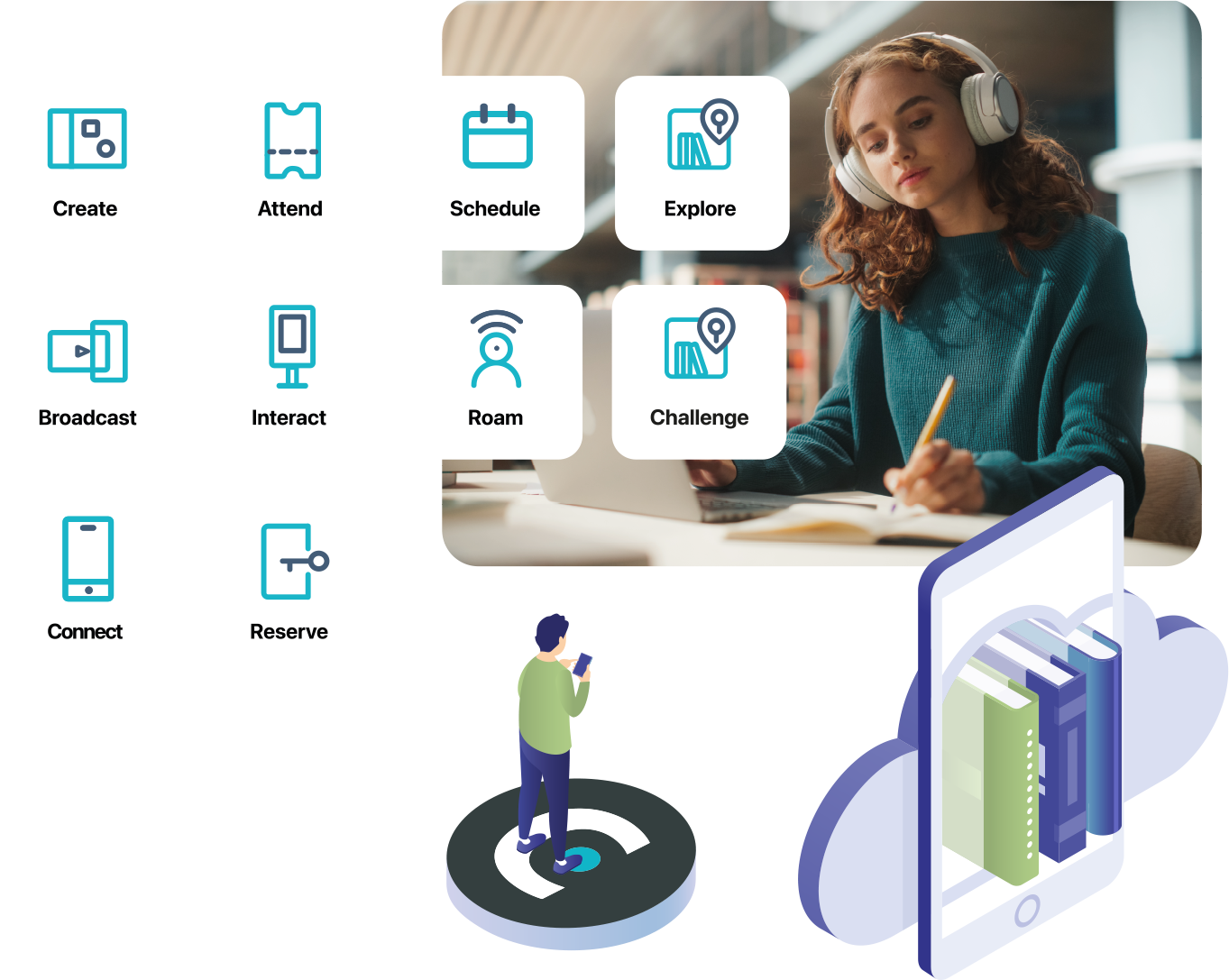 artistic representation of exchange of information with lots of library databases